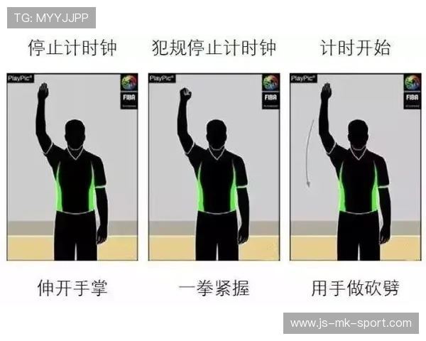 国际篮球联赛裁判评分争议案例与教学解析发布，国际篮球裁判记录表